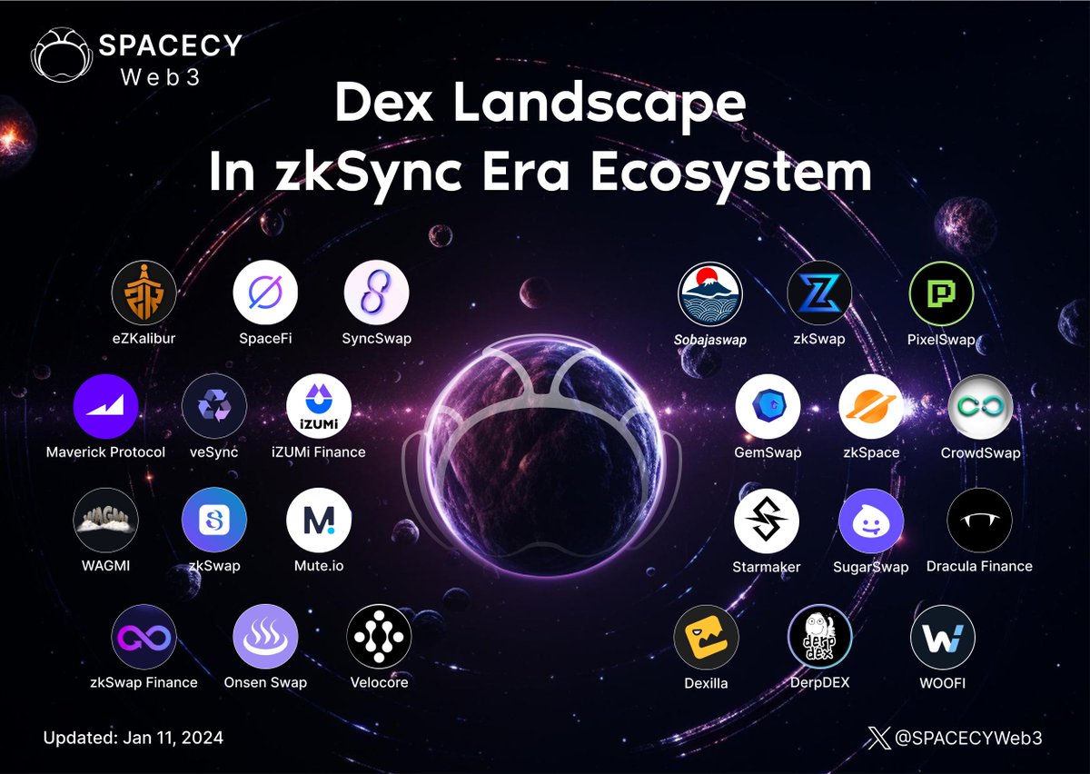 SPACECY Web3 🪐 tweet media