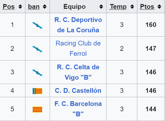 Rafael Escrig tweet media