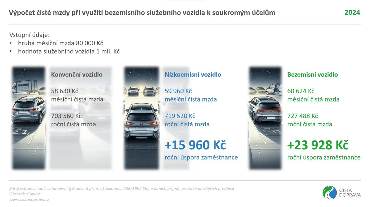 K A D U L Í K 🇨🇿 tweet media