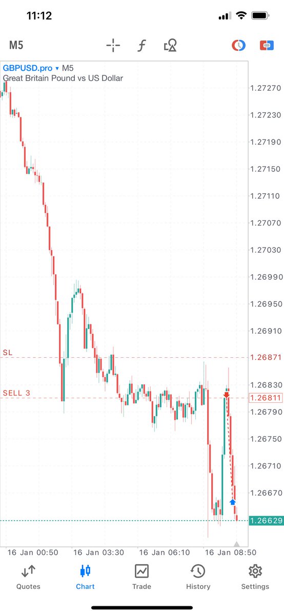 SarahOnAnIsland's tweet photo. Thank you #GU #FX #MyTradingJourney https://t.co/qp7rVqNAbV