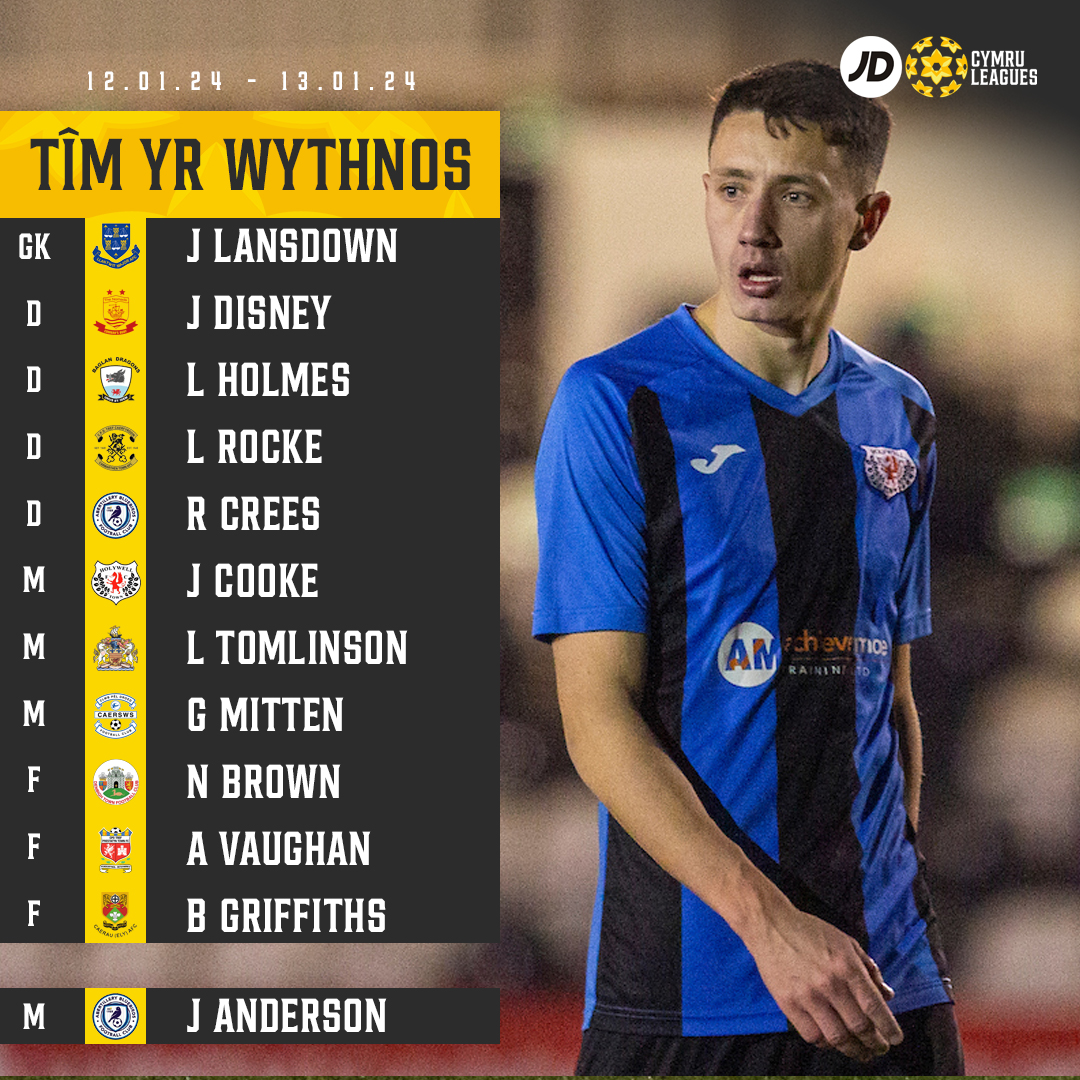 💫 Presenting your #JDCymruLeagues Team of the Week...