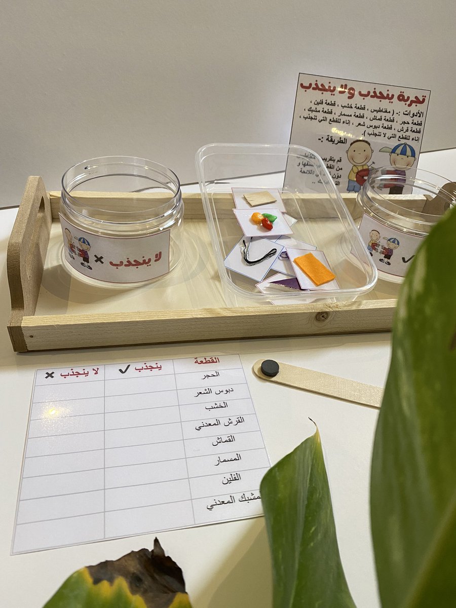 activbnan's tweet photo. التجارب العلمية في بنان الطفولة مناسبة لمنطقة العلوم والطبيعة #تعليم_مكه #طفولة_مبكرة #رياض_اطفال https://t.co/QfqB9YFMCE
