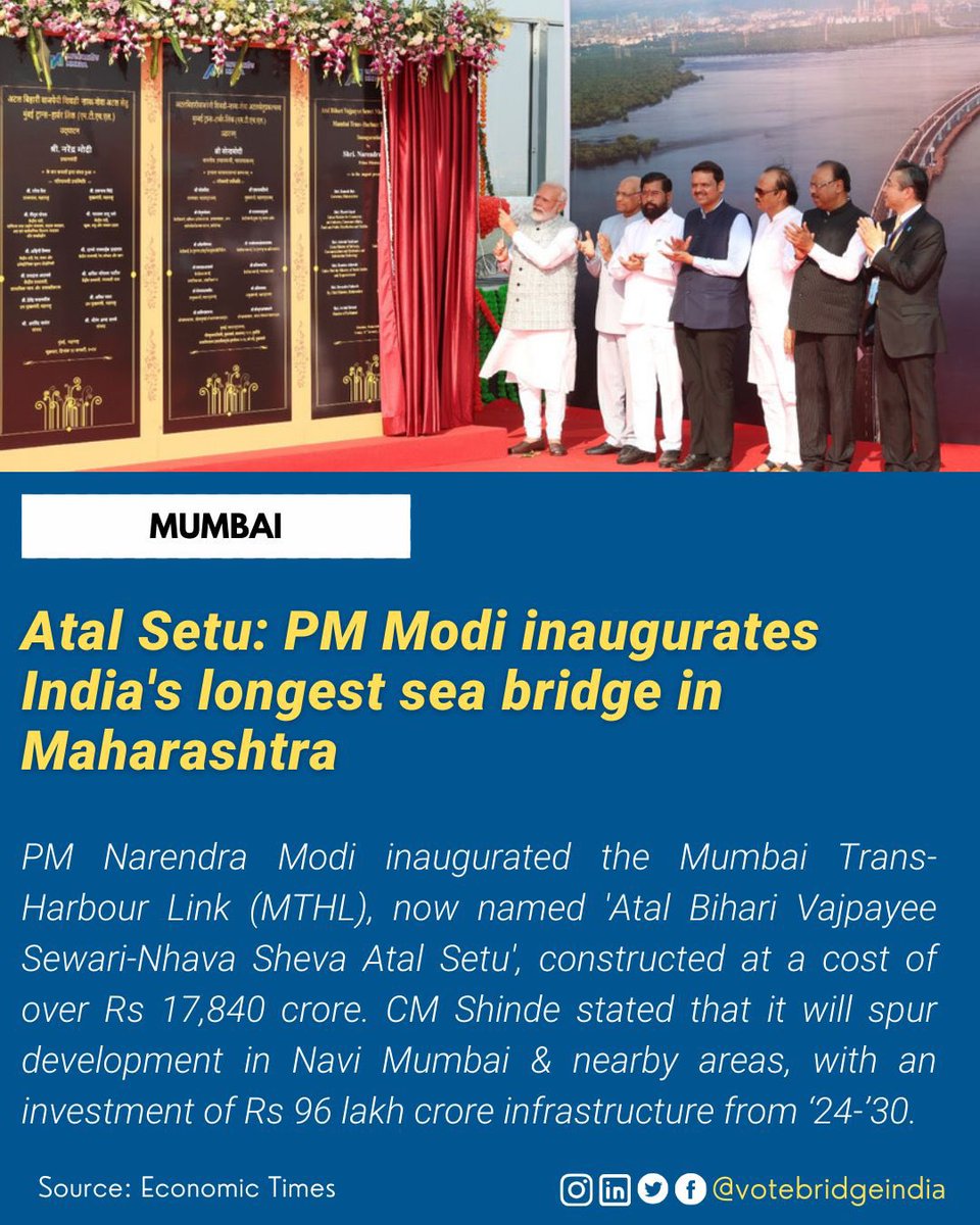 VoteBridge India tweet media