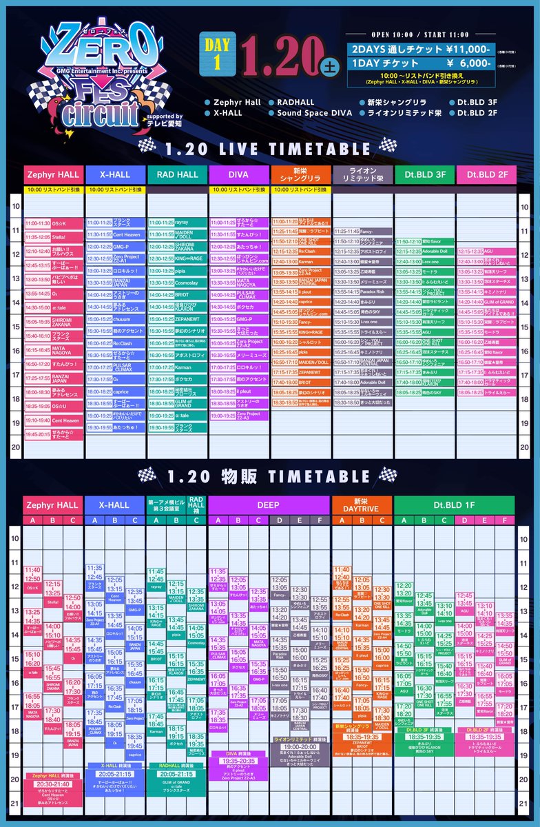 zero_fes's tweet photo. ／

ZERO→FES -circuit-
最新タイテ・マニュアル解禁‼️

＼

プレゼント企画も開催❤️‍🔥

🎫2DAYS通し券 10名様
🎫DAY1 チケット 10名様
🎫DAY2 チケット 10名様

✅本アカウントのフォロー
✅該当ポストを引用リ��スト

熱いポスト待ってます❤️‍🔥

🎫https://t.co/iKwSP0vwIf

#ZEROFES
#プレゼント企画 https://t.co/7k1AzgzO4o