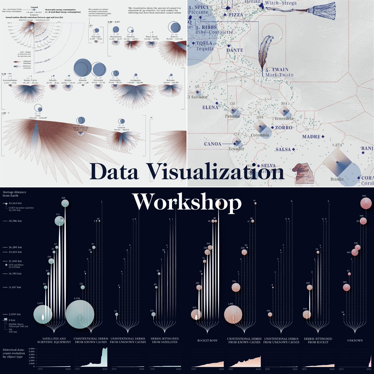 I have a new online data visualization workshop planned! March 20 & 21 (1:30pm-4:30pm CET), you can find all the information here: graphichunters.nl/finding-elegan…. Organized by @GraphicHunters #datavisualization #dataviz #infographics
