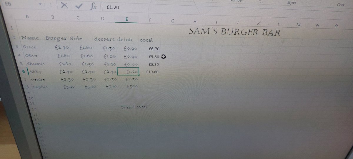 MGLWORLD_Craig's tweet photo. Class 11 @HolyNamePrimary used the formula functikns in spreadsheets to work out total cost of a meal for six people. They had to pick a burger, side, drink and dessert and stick within a £40 budget. #holynamecomputing https://t.co/u4gOBRqOgH