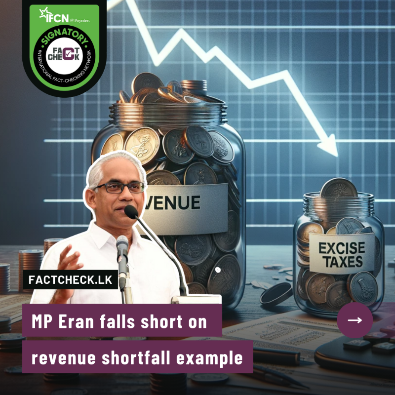 factchecklka's tweet photo. MP @EranWick claimed that the government was way short of its revenue targets for 2023, citing a 43% shortfall in excise revenue. Is his claim accurate and is his example on point?
Swipe to find out.
Read the full fact-check: https://t.co/XiEFpGPkUl
#FactChecklk