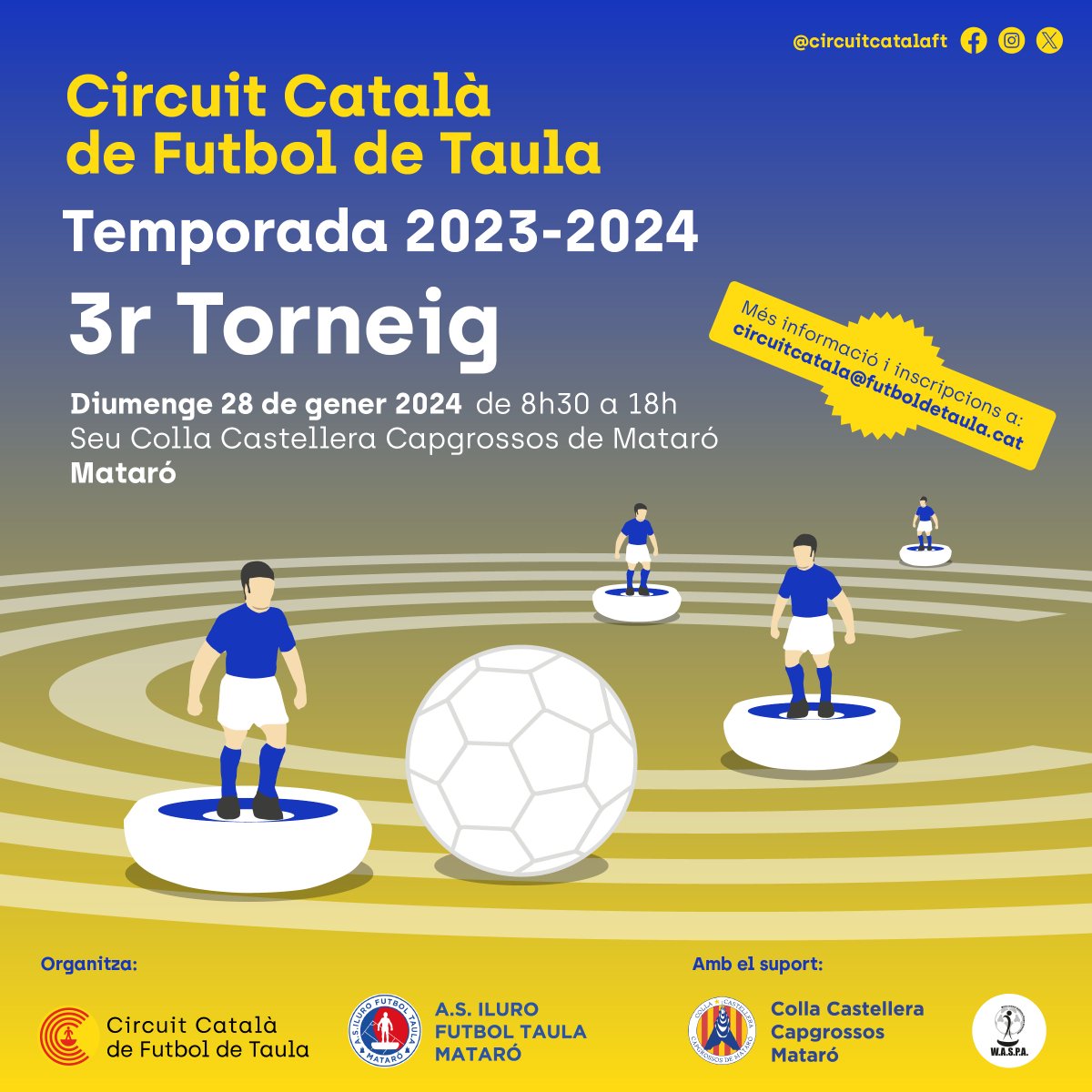 circuitcatalaft's tweet photo. Diumenge 28 de gener 3r torneig de la temporada a Mataró, és necessari inscriure's per a poder-hi participar! Darrer dia per a les inscripcions dijous 25 de gener a les 23:59! #subbuteo #futboldetaula #futboldemesa #calciotavolo https://t.co/bsVsfieO2w