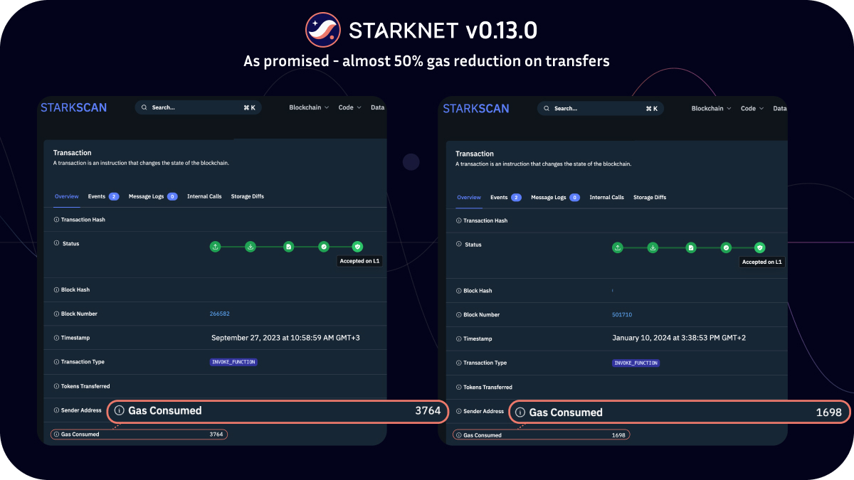 Starknet (Privacy arc) 🥷 tweet media