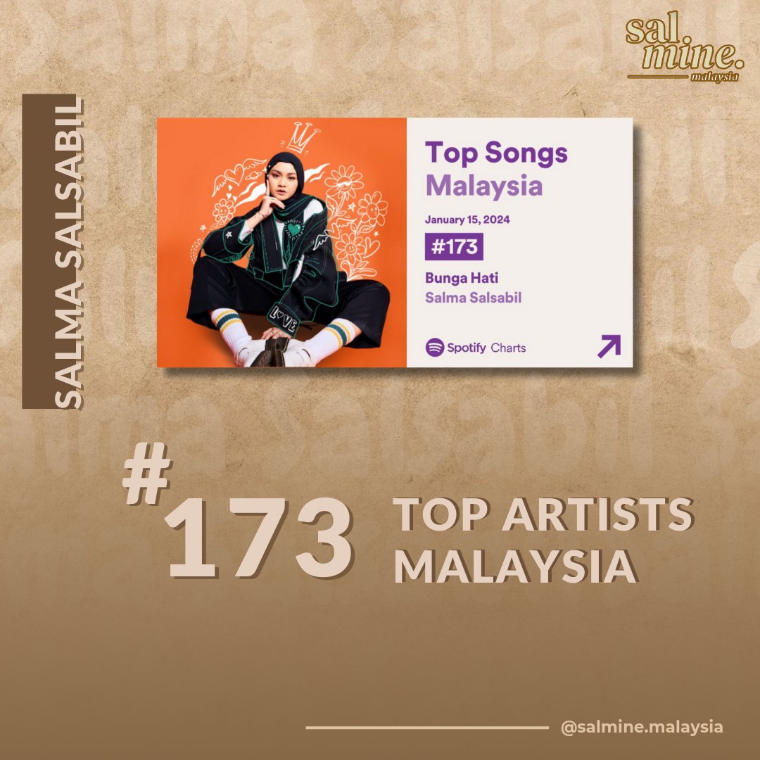 salminemalaysia's tweet photo. Ya Allah.. Alhamdulillah 😭😭😭 Congrats Minersssss 🧡🌻 We did it.. Thank you for your efforts and your time 😭😭 Speechless 😭😭😭

.
.
.
#BungaHatiSalmaSalsabil 
#SalmaSalsabil https://t.co/NAc0f5YV9j