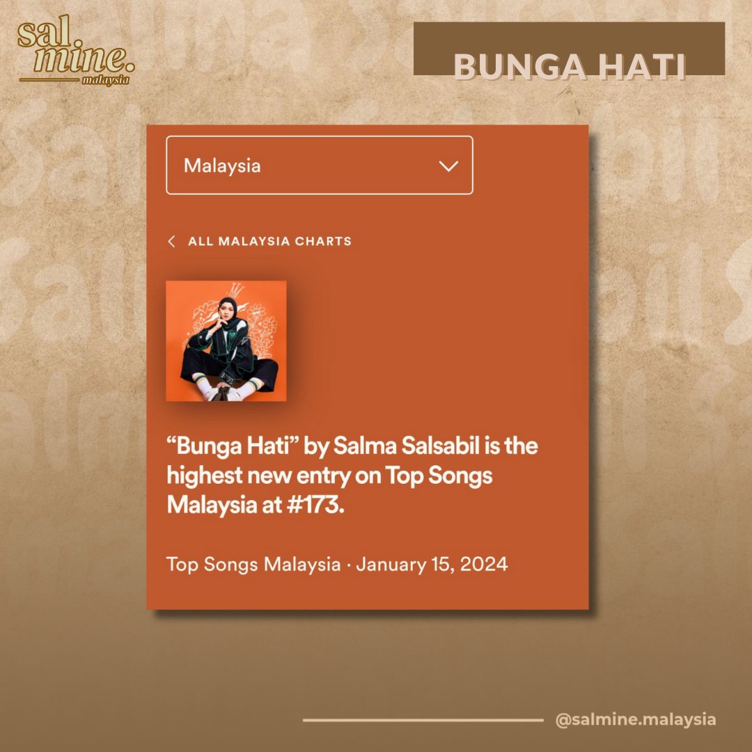 salminemalaysia's tweet photo. Ya Allah.. Alhamdulillah 😭😭😭 Congrats Minersssss 🧡🌻 We did it.. Thank you for your efforts and your time 😭😭 Speechless 😭😭😭

.
.
.
#BungaHatiSalmaSalsabil 
#SalmaSalsabil https://t.co/NAc0f5YV9j