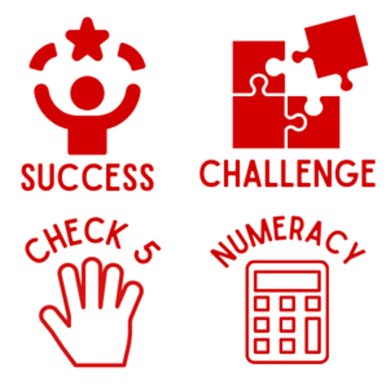 gorse_ruth's tweet photo. 📢TRGA student assemblies this week focus on metacognition. KS3 students are learning about how they learn and KS4 students are getting themselves exam ready! #resilience #learningaboutlearning #daretoachieve https://t.co/Vxwsp6GGPb