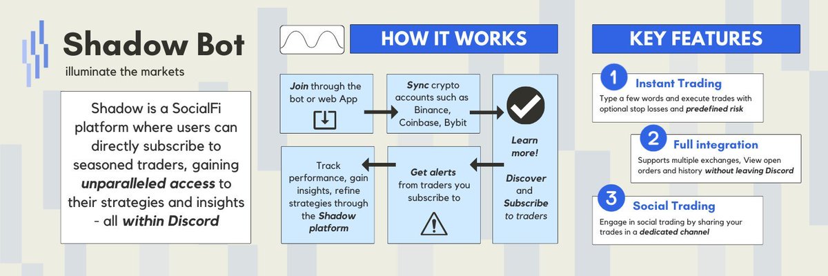 SOL Decoder tweet media