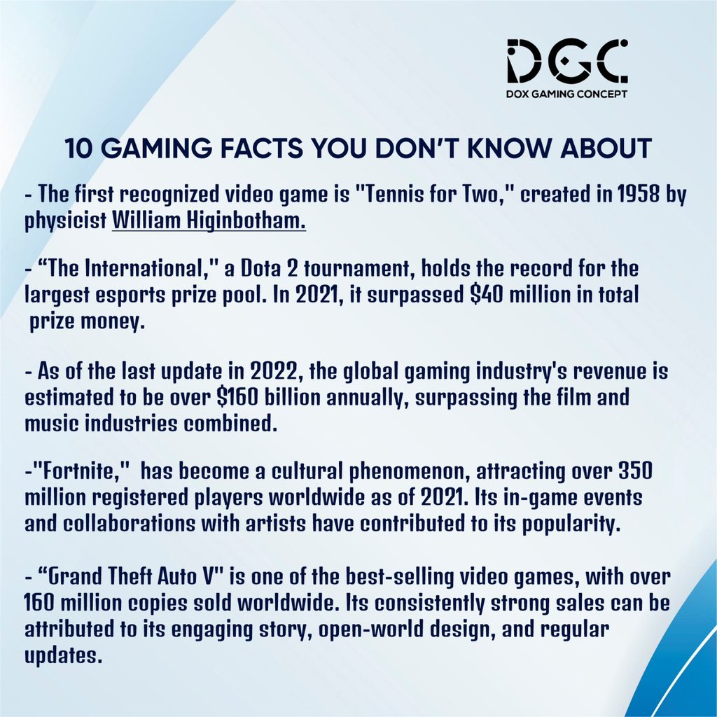 DoxGamingC's tweet photo. Here are some gaming facts you should know 😉 , Like, Tag your gaming buddy to see if he/she knows about these facts.. 

#dgc #gaming #gamingfact #facts https://t.co/jyQzsWxO65