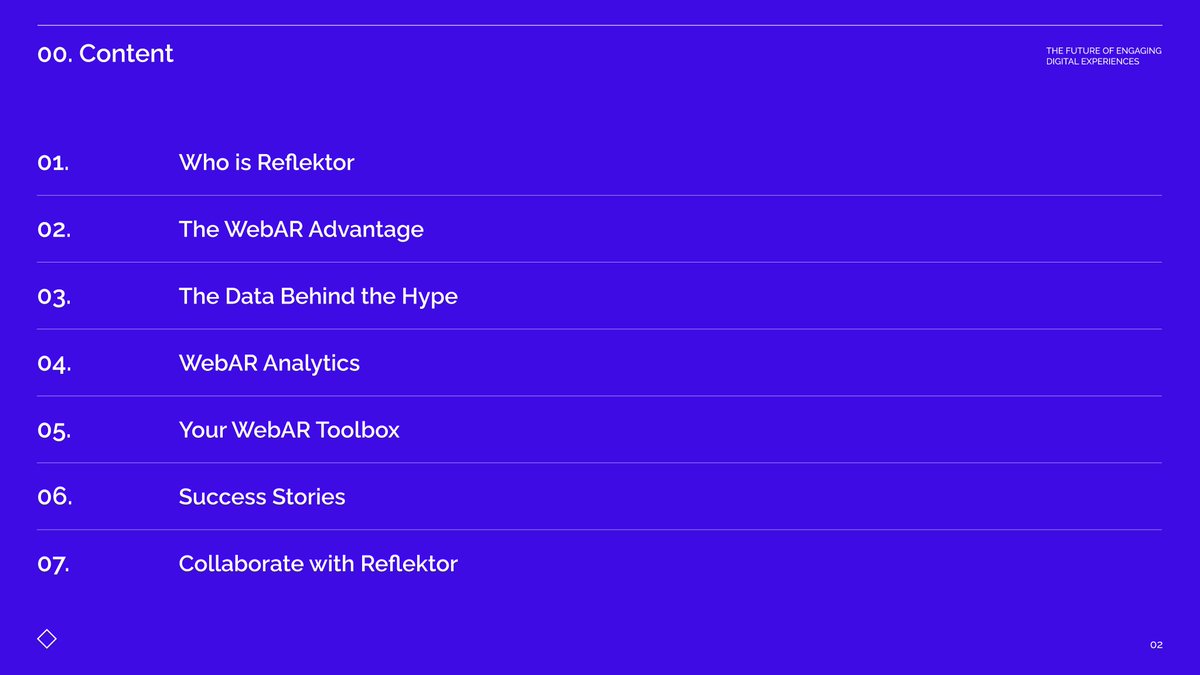 What is WebAR and why does it matter? from <a href="/WeAreReflektor/">Reflektor Digital</a> 

→ deck.gallery/deck/what-is-w…