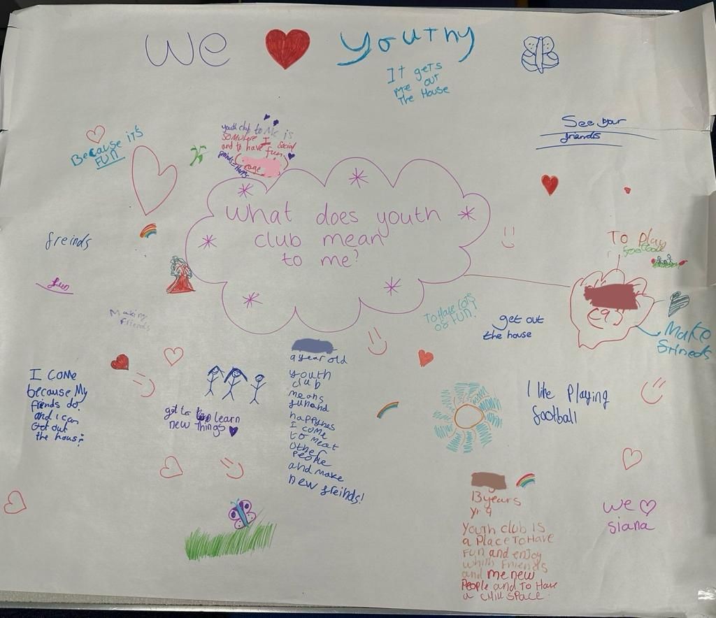 We asked our young people at Redditch Youth Club last night to reflect on the question, 'What does youth club mean to me?' This is what they had to say 🤗  #worcestershirehour
