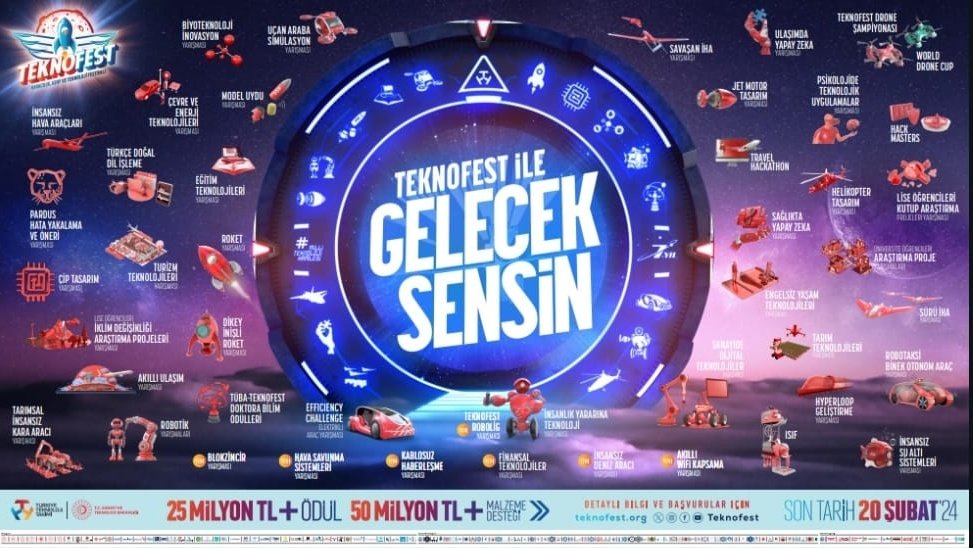 bilimsahinbey's tweet photo. 🚀 Teknofest 2024'e Hazır mısınız?‼️
Bu yılki temamız
 🌟Gelecek Sensin!🌟
Teknoloji ve inovasyonun kalbinde, bilgilerinizi ve tutkunuzu sergilemek için hazır mısınız? Teknofest 2024'te,hayallerinizin sınırlarını zorlayın ve geleceği şekillendirecek fikirlerinizi dünyaya tanıtın. https://t.co/8F9s35jnop