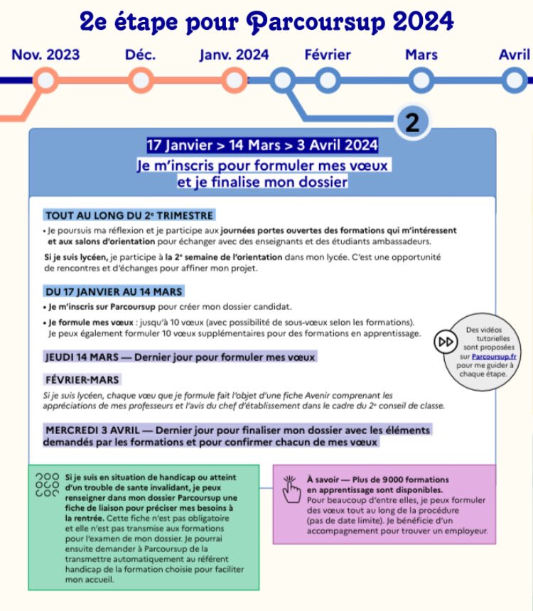 Lycée Valin tweet media