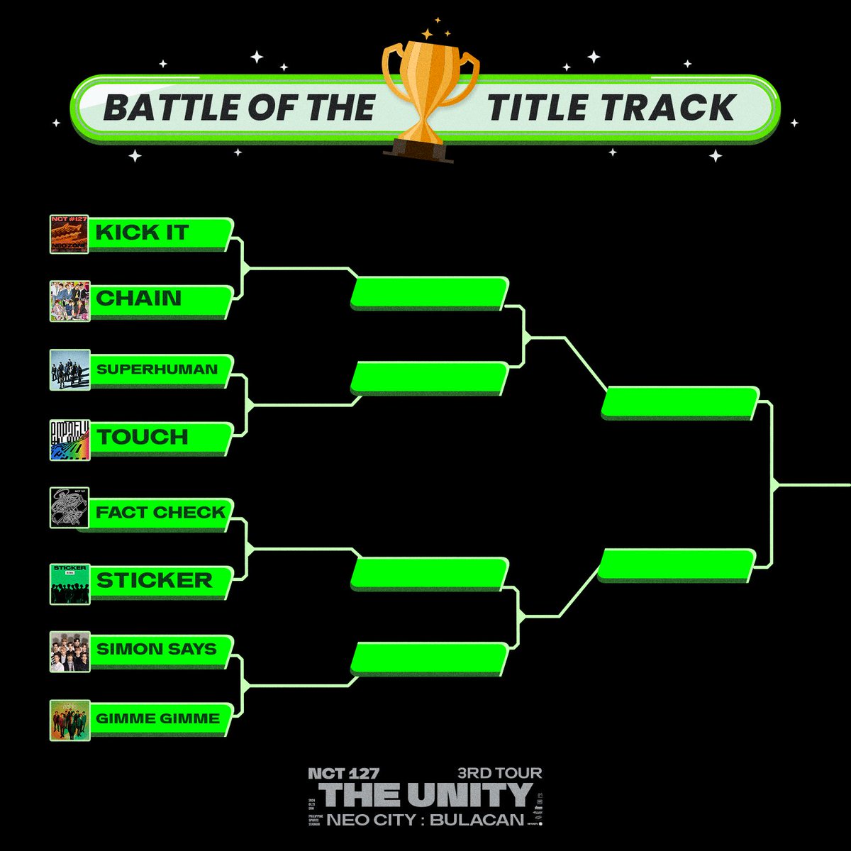 dnmentph's tweet photo. It's time for the best title tracks of NCT 127 to battle it out! Support your favorite track and participate in all polls until the finale and get a surprise.

🗓️2024.01.21 |  6:30 PM
📍Philippine Sports Stadium
🎫SM Tickets

#NCT127 #NEOCITY
#NEOCITY_THE_UNITY
#NCT127_NEOCITY_THE_UNITY
#NEOCITY_THE_UNITY_in_BULACAN