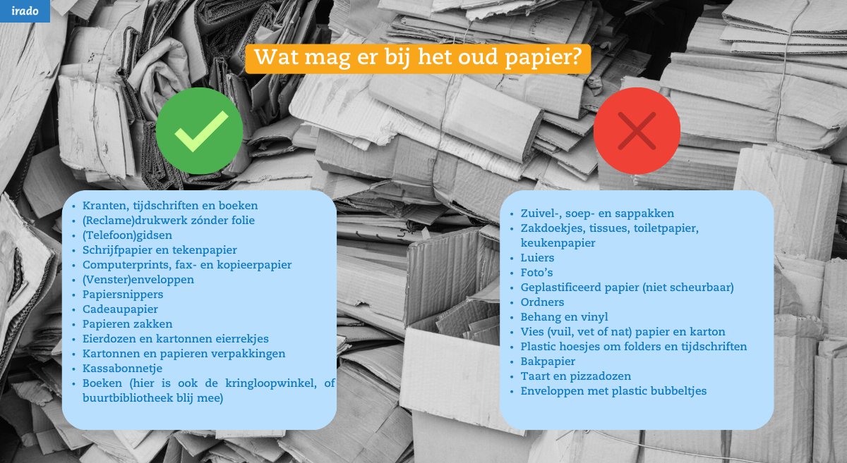 NV_Irado's tweet image. What to do met je oud papier en karton? 📰

Oud papier en karton kan heel goed worden hergebruikt. Lever oud papier en karton daarom apart in bij Irado, wij zorgen voor verantwoorde verwerking.

Meer info 👉obi41.nl/bdehm4hb

#RecyclePaper #PaperWaste #PaperRecycling