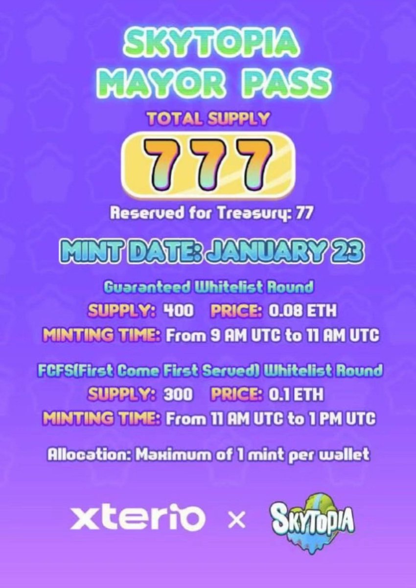 瓜田福利来袭！

🎁Skytopia Party Planet Mayor Pass NFT FCFS WL*3

1. 关注<a href="/SkytopiaLabs/">Skytopia</a>  &amp; @WGGDAO
2. ❤️+ 转发 + 评论我爱Partyplanet
抽奖链接：luckygo.io/r/Skytopia-Par…

<a href="/SkytopiaLabs/">Skytopia</a> 孵化的首款游戏《Partyplanet》即将在 @Xterio 上发售首款NFT Skytopia Mayor Pass🚀

🎨 Skytopia Mayor