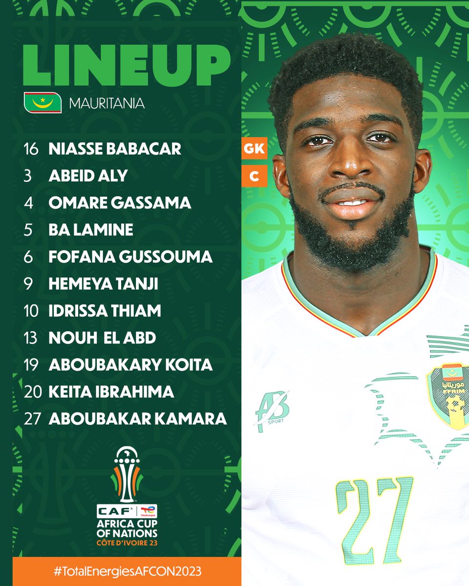 ChronicleZim's tweet photo. Brace yourselves for a battle of skill, passion, and determination! Don't miss out on the AFCON action.
@CAF_Online
#AFCON2022 #BurkinaFasoVsMauritania #FootballFrenzy https://t.co/mDNBbWLLcB