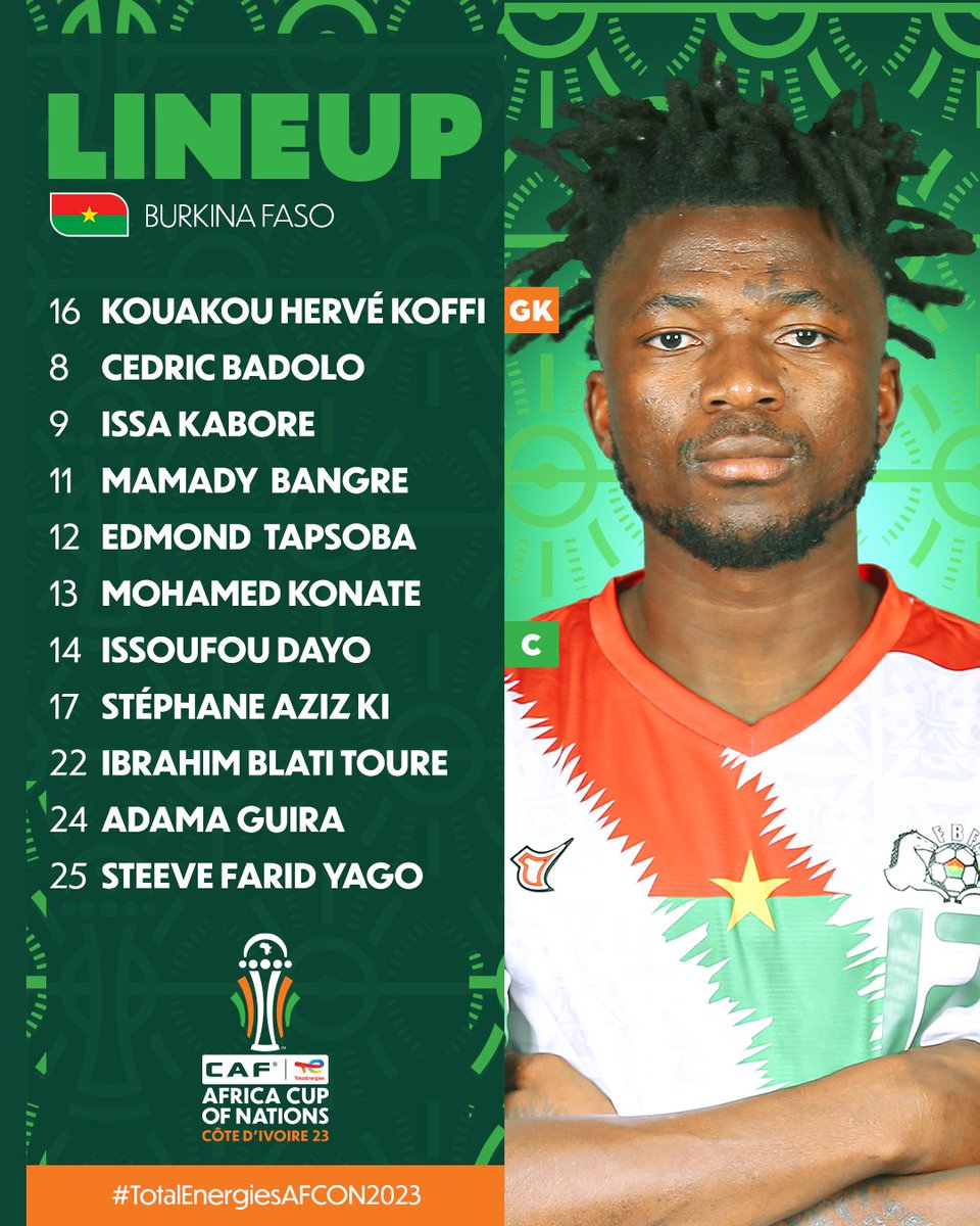 ChronicleZim's tweet photo. Brace yourselves for a battle of skill, passion, and determination! Don't miss out on the AFCON action.
@CAF_Online
#AFCON2022 #BurkinaFasoVsMauritania #FootballFrenzy https://t.co/mDNBbWLLcB