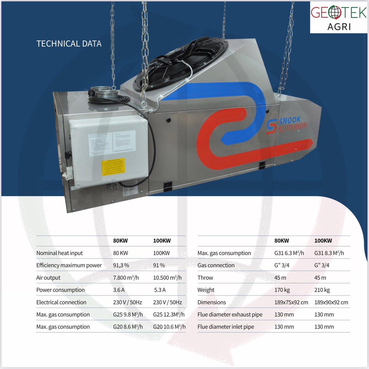 GeotekAgri's tweet photo. Feeling the cold 🥶 ❄️ ☃️

Take a look at our 80kw and 100kw indirect fired gas heaters from @MultiheatInter 

Stainless steel construction 🦾

Ziehl-Abegg fan 💨

Dungs gas valve 💯

IP55 controls enclosure 💦

#poultryfarming #agriculture #geotekagri #gasheaters #winter https://t.co/cKElEFoJMS