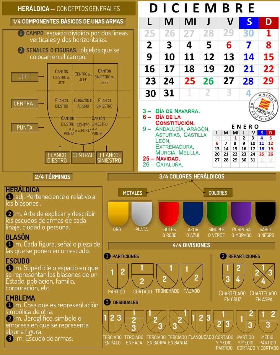 Javier Carnicer tweet media