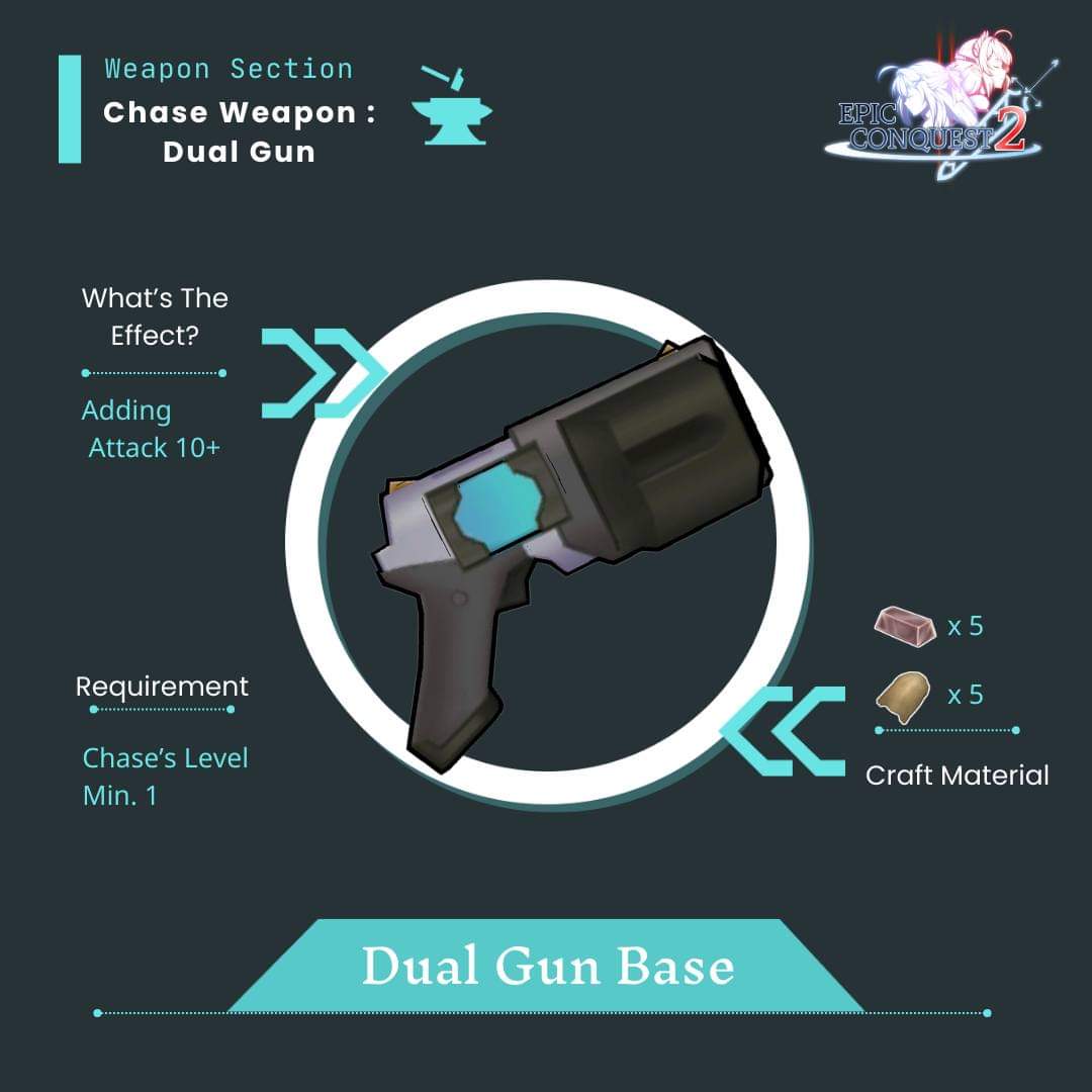 epiconquest's tweet photo. Dive into the world of weaponry perfection with Chase's dual guns – a symphony of precision and power that redefines combat! (๑•̀ᗝ•́)૭
#gacogames #EpicConquest2 #rpg #offlinegame #anime #game #waifus #DualGun #WeaponGame #Chase #gamestagram #husbando https://t.co/E5JHotoV4o