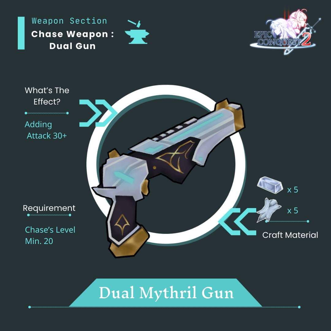 epiconquest's tweet photo. Dive into the world of weaponry perfection with Chase's dual guns – a symphony of precision and power that redefines combat! (๑•̀ᗝ•́)૭
#gacogames #EpicConquest2 #rpg #offlinegame #anime #game #waifus #DualGun #WeaponGame #Chase #gamestagram #husbando https://t.co/E5JHotoV4o