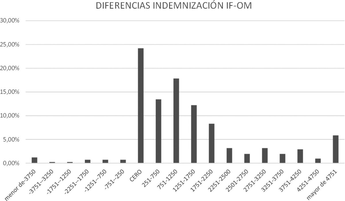 MedLegal tweet media