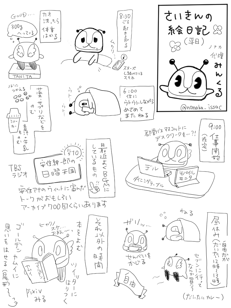 2021年ごろに描いたみんくる再掲
(小豆ながみつ・かえるのピクルス・絵日記・擬人化含む) 