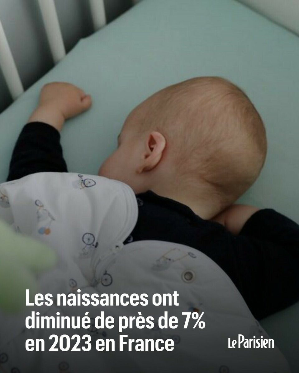 le_Parisien's tweet photo. Les naissances en France sont passées de 726 000 en 2022 à 678 000 en 2023 

C’est un fait : les Françaises font moins de bébé et elles les font de plus en plus tard

➡️ https://t.co/ReuMqCYl4U https://t.co/YOcxId8I8c
