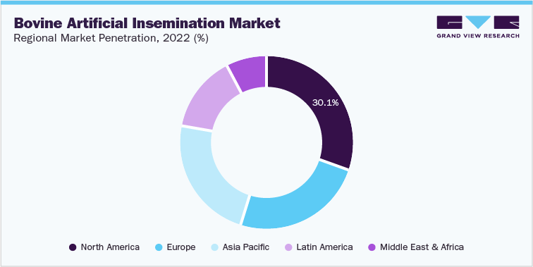 market_analyst0's tweet photo. 𝐋𝐢𝐯𝐞𝐬𝐭𝐨𝐜𝐤 𝐀𝐫𝐭𝐢𝐟𝐢𝐜𝐢𝐚𝐥 𝐈𝐧𝐬𝐞𝐦𝐢𝐧𝐚𝐭𝐢𝐨𝐧 𝐈𝐧𝐝𝐮𝐬𝐭𝐫𝐲 | 𝐒𝐦𝐚𝐫𝐭 𝐁𝐫𝐞𝐞𝐝𝐢𝐧𝐠, 𝐒𝐦𝐚𝐫𝐭 𝐁𝐮𝐬𝐢𝐧𝐞𝐬𝐬 | https://t.co/lWfhgVyDaY
#bovineartificial #equineartificial #swineartificial #ovineandcaprineartificialinsemination #LivestockAI #swineAI https://t.co/7p2ckYnlwA