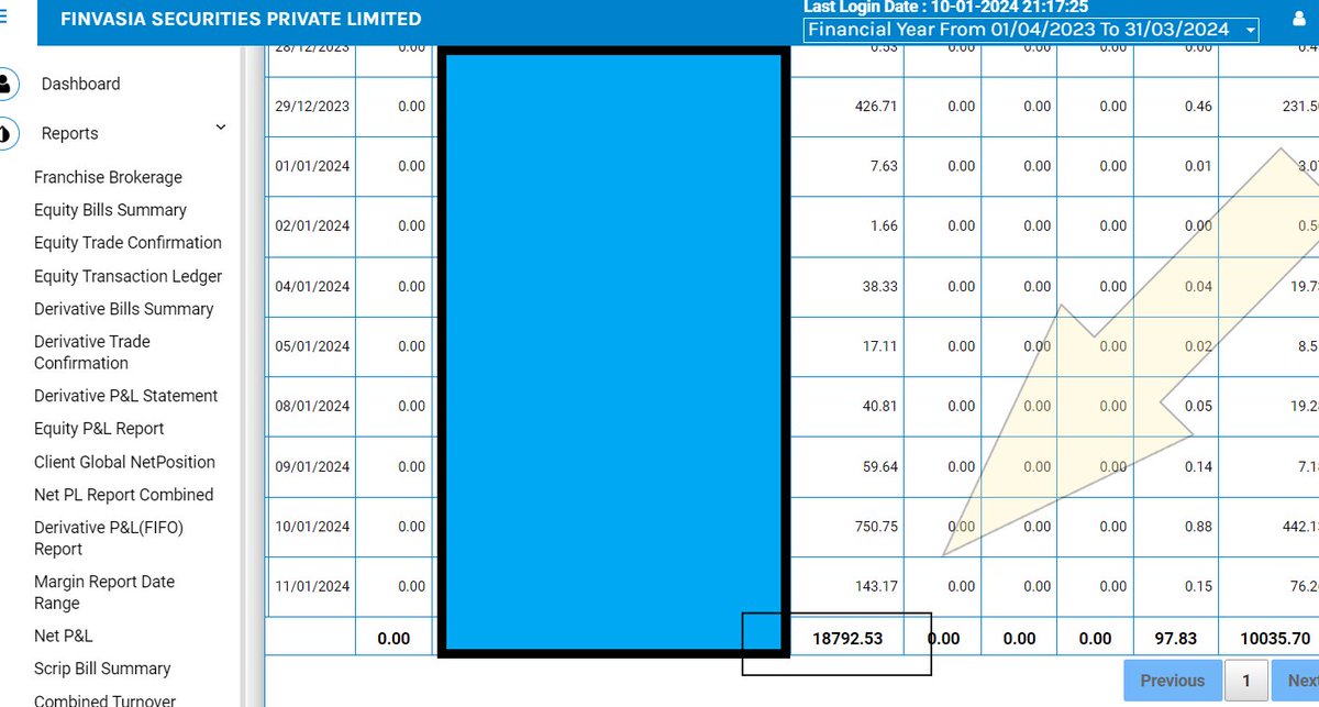 mail2cnilesh's tweet photo. Comparison between charges for 100 days of trading @zerodha vs @ShoonyaApp. Savings worth nearly 25K each month, which also happens to be our EMI on the home loan. https://t.co/e5RNMrhZkF