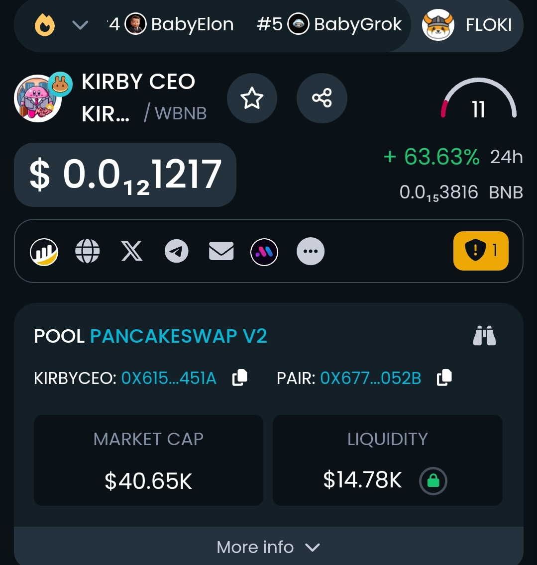 #KIRBYCEO $KIRBY Dextools socials updated 💖

dextools.io/app/en/bnb/pai…

#KIRBYCEO #KIRBY $KIRBY #BNB