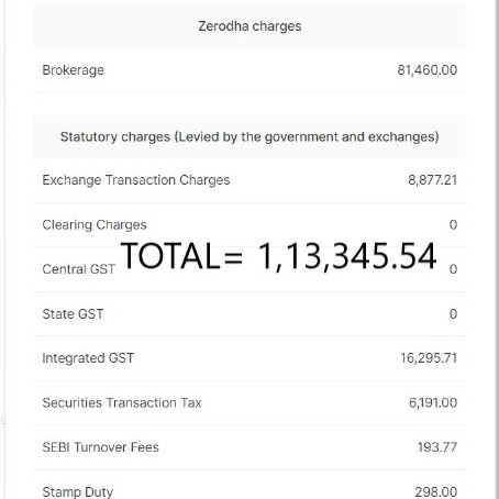 mail2cnilesh's tweet photo. Comparison between charges for 100 days of trading @zerodha vs @ShoonyaApp. Savings worth nearly 25K each month, which also happens to be our EMI on the home loan. https://t.co/e5RNMrhZkF