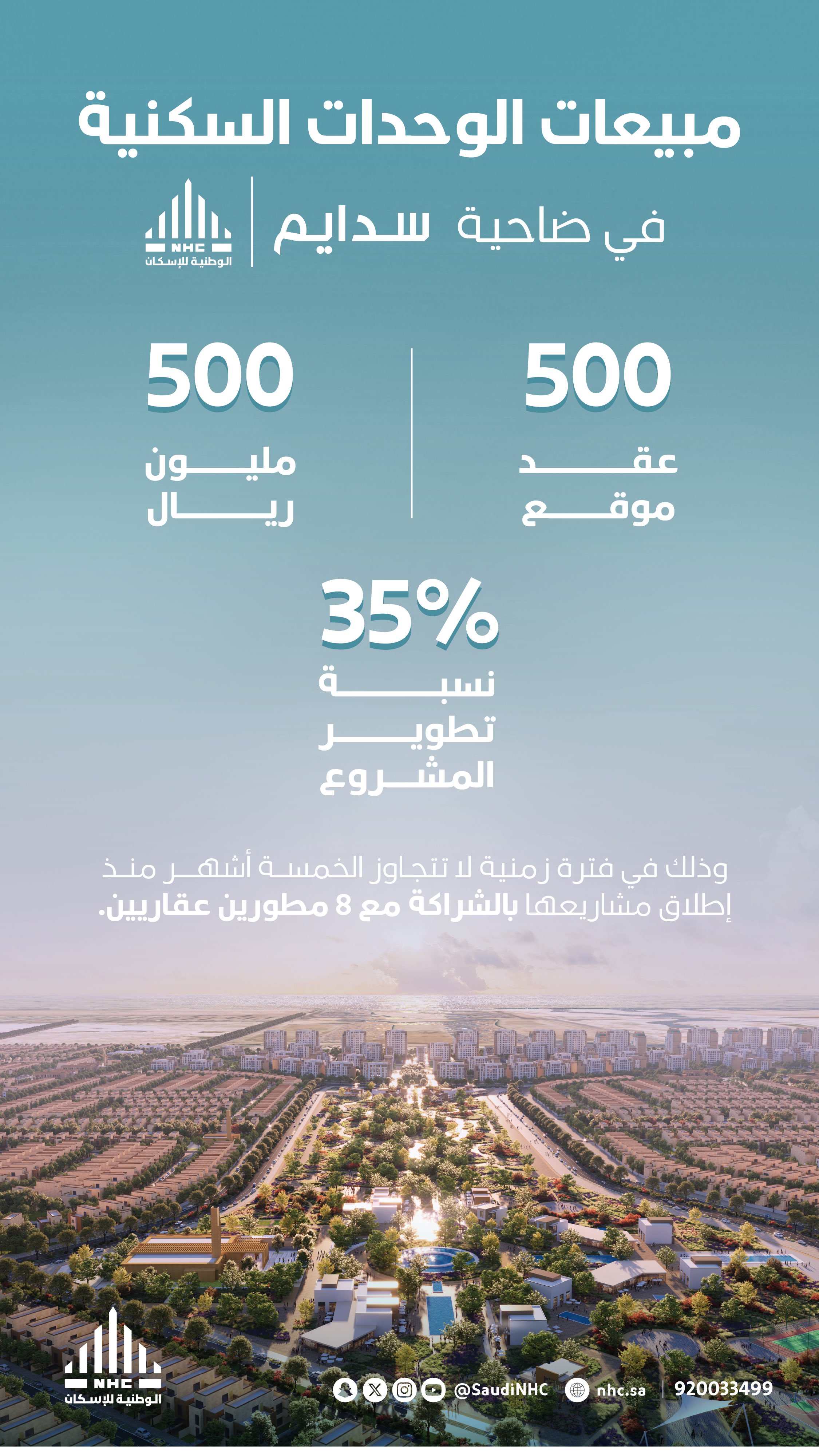 الصورة