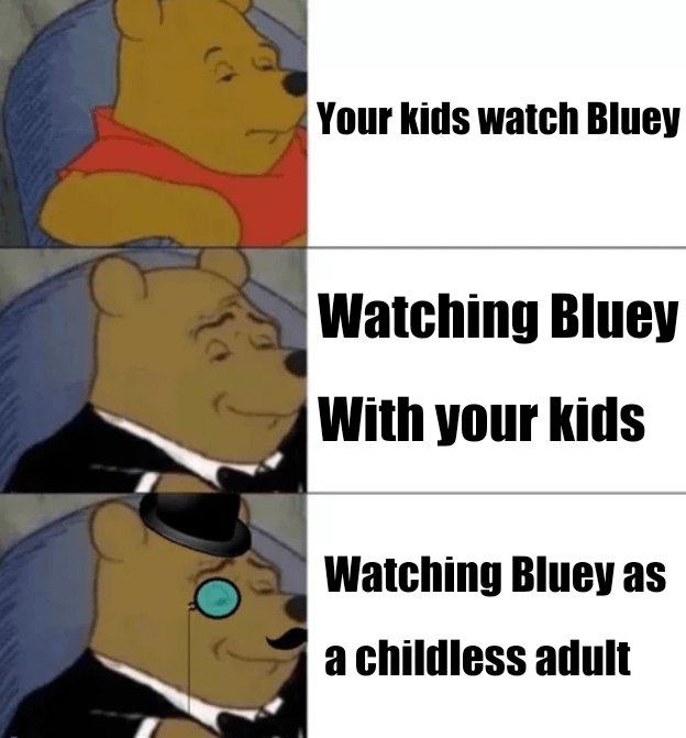 ThatPersonaMan's tweet photo. Bluey Sweep!!! 🔥 https://t.co/SXqmbr20pe
