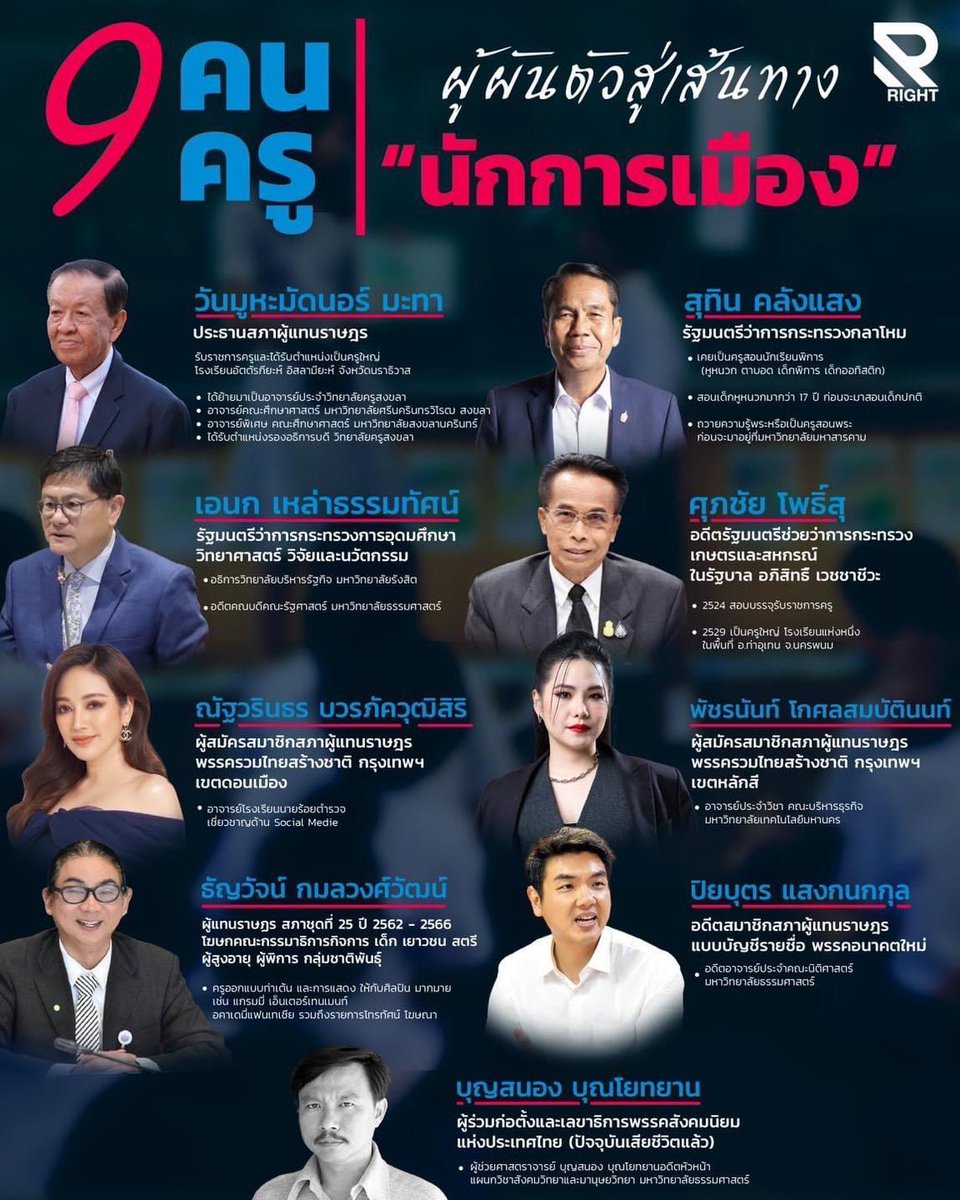 หลายท่านอาจยังไม่ทราบ อาจารย์อิ๊ก สอนที่ โรงเรียน นายร้อยตำรวจมา 12 ปีแล้วคะ ￼สอนจนได้รับ เข็มเงิน เข็มเชิดชูเกียรติ ให้แก่ บุคลกรผู้ทำคุณงามความดีแก่โรงเรียน
    เนื่องในวันวันครูปีนี้ 
￼ขอน้อมคาราวะและครูบาอาจารย์ของอาจารย์อิ๊กทุกท่านค่ะ