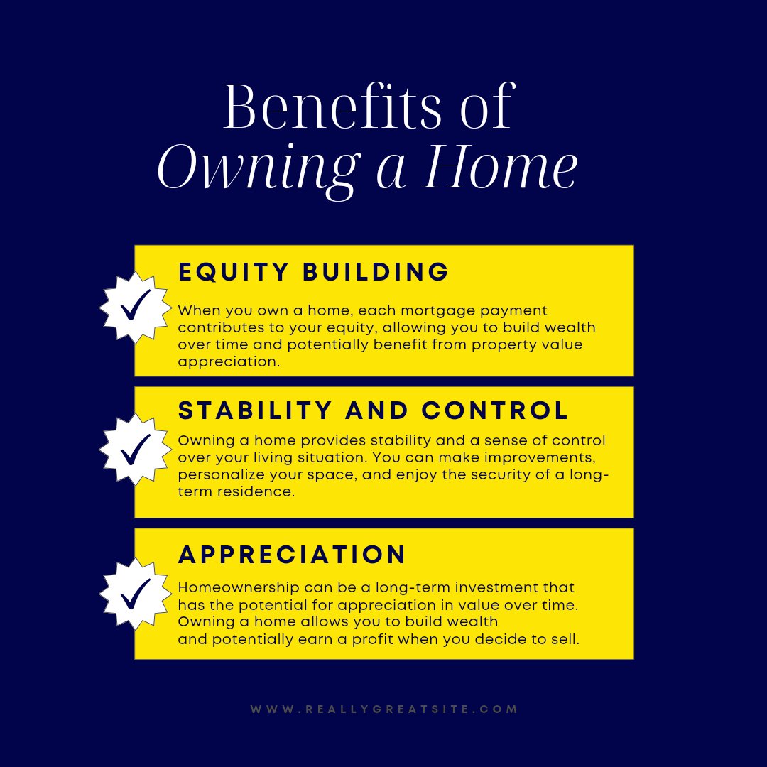 Penfieldprop's tweet photo. Have doubts about owning a home🏘️?
Here are some of the benefits of owning a home in 2024. Fuel your efforts and invest in property!

#penfieldproperties #tuesdaytips #realestate #realestateeducation #Penfield https://t.co/92Mjh4MQgf