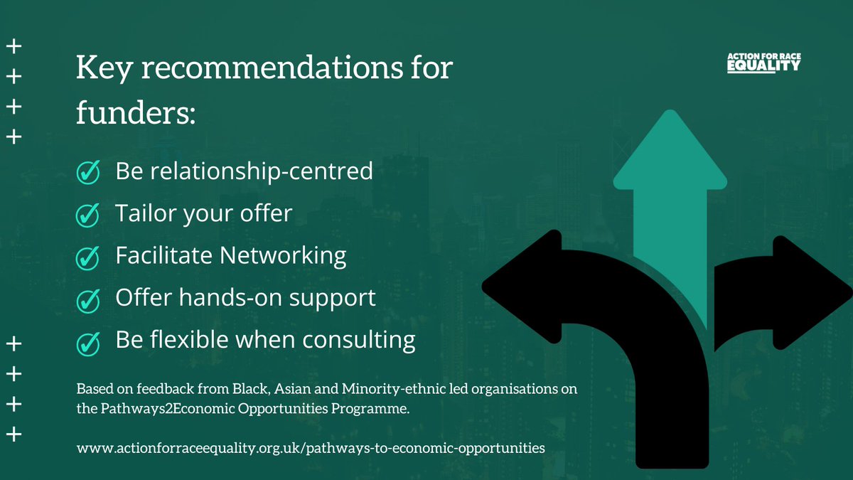 AREtweets_'s tweet image. In our new blog, we summarise a fascinating #roundtable discussion held last year by leaders on the #P2Eprogramme.

The topic: a unanimous message to funders on enhancing support for Small Black, Asian &amp;amp; Minority ethnic orgs: actionforraceequality.org.uk/enhancing-supp…

@london_Cf @ubeleinitiative