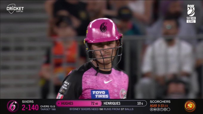 Sensational striking from Daniel Hughes 🔥 📹 Credits: Twitter/BBL