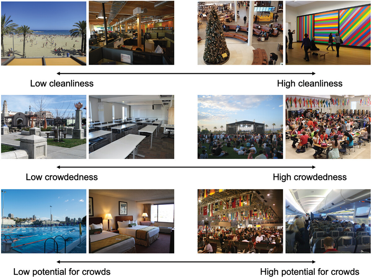 CitiesxHealth's tweet photo. #Empirical paper published!
Investigating expert and lay judgments of pathogen transmission risk in urban and architectural environments.
David Borkenhagen and Colin Ellard, 2024.
https://t.co/MTtEBZLHtI
#UrbanHealth #CitiesAndHealth #HealthyCities #CitiesXHealth #PublicHealth #BuiltEnvironment #Pathogen #Transmission #UrbanPlanning #Architecture #UrbanDesign #Covid19 #RiskPerception