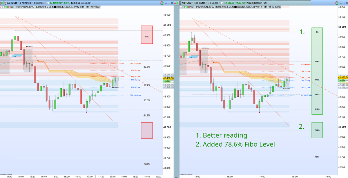 Kris | MetaSignalsPro | BestTradingAlgos tweet media