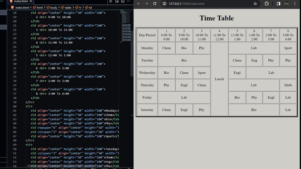 Mayankdev807's tweet photo. Learning Full Stack Web🎯 Devlopment
#100daysofcodechallenge 
Day 04

.
.
.
.
.
#javascript #webdevelopment #CodingJourney #codingcommunity #codinglife #softwaredevelopment #engineer #devloper #HTML5 #CSS https://t.co/KPgofhJfIv