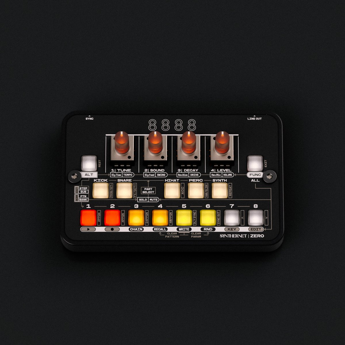 𝗦𝗬𝗡𝗧𝗛𝗘𝗥𝗡𝗘𝗧 (@synthernet) / X