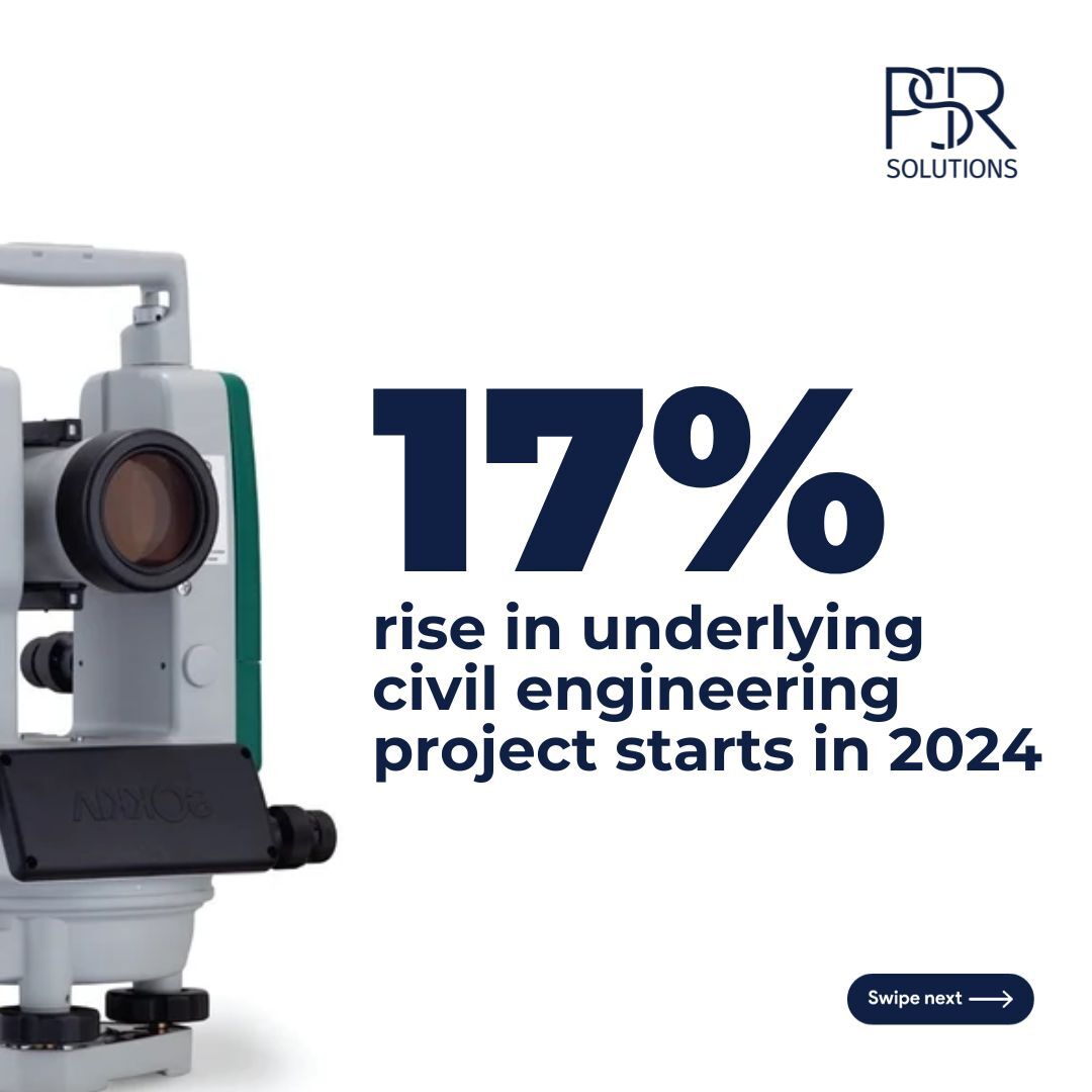 PSR_Solutions's tweet photo. What does 2024 have in store for the industry? 🤔

Glenigans have published their Construction Industry Forecast for 2024-25 which concluded that the industry could look forward to 8% growth this year and 7% next year. 

Swipe across to see some of their predictions 👉 https://t.co/58F6RoUGuV