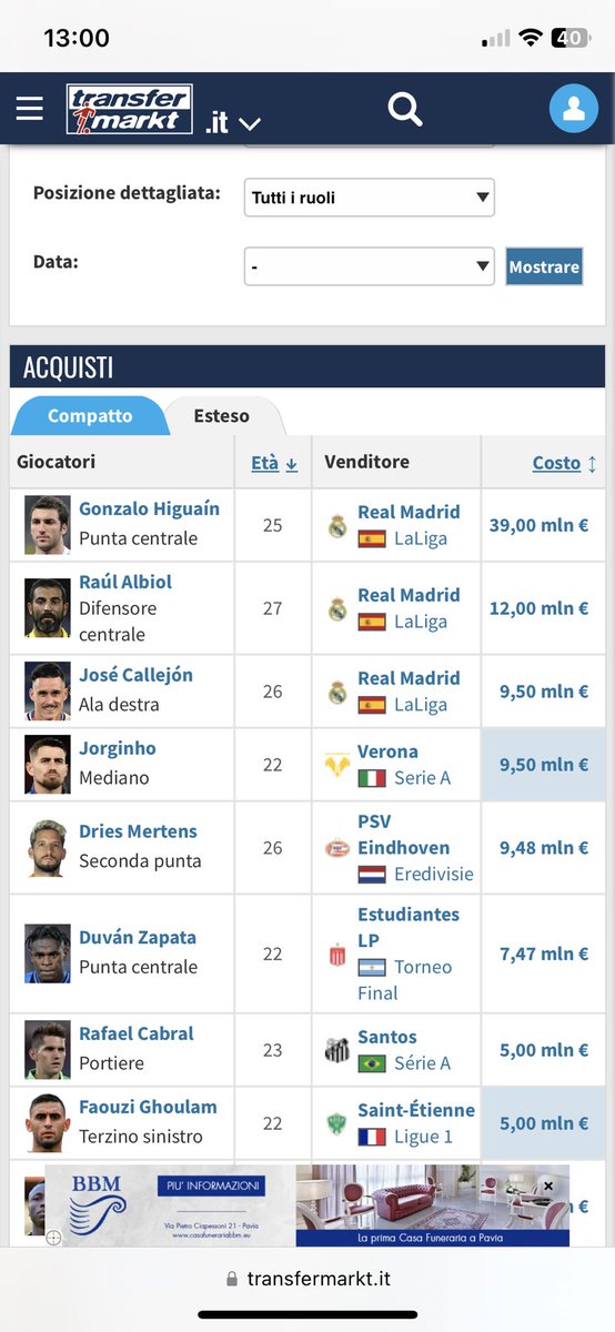 sei bella come il mercato del Napoli nel 2013